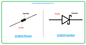 Introduction to 1n5819, 1n5819 pinout, 1n5819 power ratings, 1n5819 applications