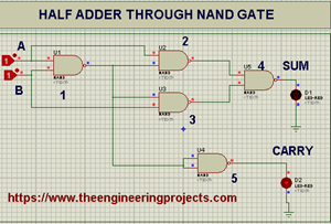 Half Adder with Universal Logic Gates - The Engineering Projects