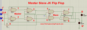 Master Slave JK Flip Flop, Flip Flop, JK Flip Flop, Master Slave in Proteus, JK Flip Flop in Proteus.
