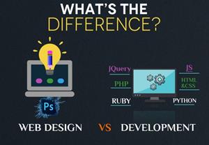 Web Design vs. Web Development - The Engineering Projects