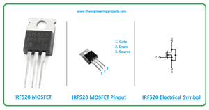 Introduction to irf520, irf520 pinout, irf520 features, irf520 applications