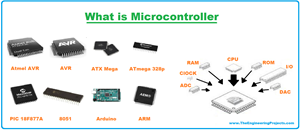 Types of Embedded Systems - The Engineering Projects
