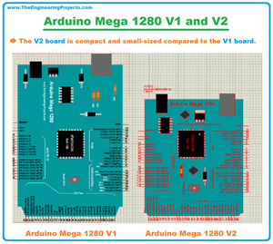 Latest Proteus Libraries for Engineering Students V2.0 - The ...