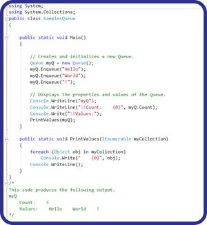 Data Structures in C# - The Engineering Projects