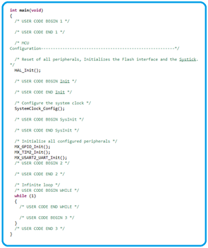 STM32 Serial Communication in Polling Mode - The Engineering Projects