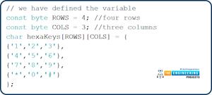 Car Parking System with Automatic Billing using Arduino - The ...