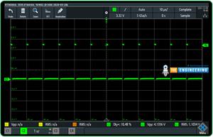 PWM With STM32 - The Engineering Projects