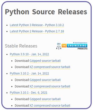 How to Install Python Software? - The Engineering Projects