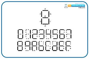 Up Down Counter using Arduino & 7-Segment Display - The Engineering ...