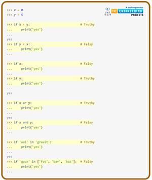 Conditional Statements in Python - The Engineering Projects