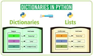 Dictionaries in Python - The Engineering Projects