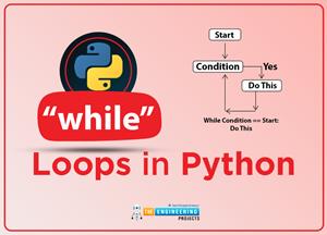 While Loop in python, python while loop, while loop in python, how to use while loop in python, while loop python, while in python, python while, while python