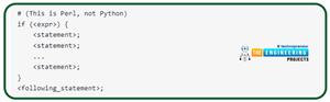 Conditional Statements in Python - The Engineering Projects