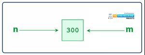 How to use Variables in Python? - The Engineering Projects
