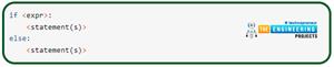 Conditional Statements in Python - The Engineering Projects