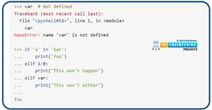 Conditional Statements in Python - The Engineering Projects