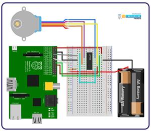Control Stepper Motor with Raspberry Pi 4 using Python - The ...