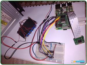 Smart Security System using Facial Recognition with Raspberry Pi 4 ...