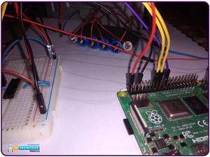Smart Security System using Facial Recognition with Raspberry Pi 4 ...