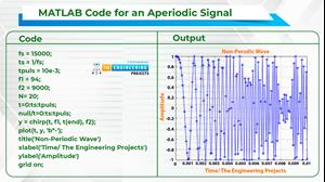 difference between some signals, types of signals, signals in matlab, matlab signal, signal matlab, matlab signal plot