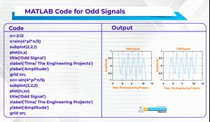 Types of Signals with plotting in MATLAB - The Engineering Projects