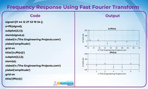 Frequency Response of an LTI System in MATLAB - The Engineering Projects