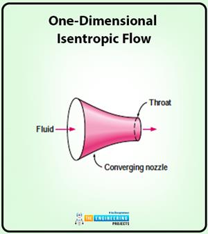 Compressible Flow In Fluid Mechanics - The Engineering Projects