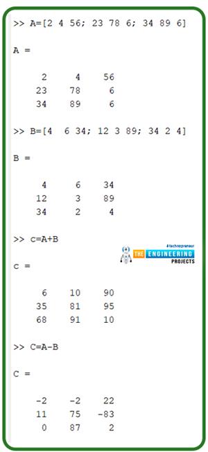 How to use MATLAB Operators? - The Engineering Projects