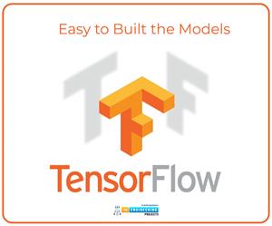 Getting Started with Deep Learning - The Engineering Projects