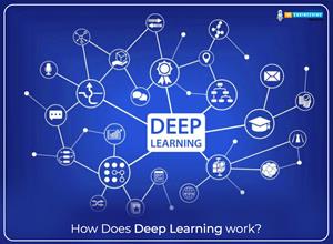 Deep Learning, working with deep learning, basics of deep learning, deep learning intro, getting started with deep learning, deep learning basics