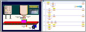 Control Project with Ladder Logic Programming - The Engineering Projects