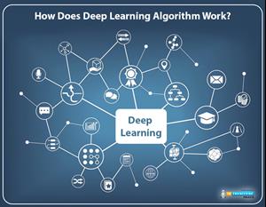 List of Top Trending Deep Learning Algorithms - The Engineering Projects