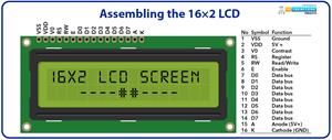 Interface LCD 16x2 with Raspberry Pi 4 - The Engineering Projects