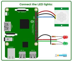 Motion Detection with PIR Sensor & Raspberry Pi 4 - The Engineering ...