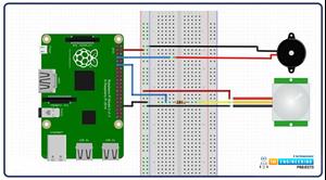 Motion Detection with PIR Sensor & Raspberry Pi 4 - The Engineering ...