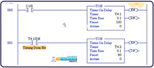 Advance Timer Functions in PLC Ladder Logic Programming - The ...