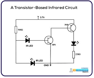 Interface Sharp Infrared Distance Measurement Sensor with Raspberry Pi ...