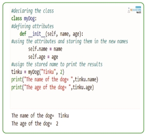 Classes and Objects in Python OOP - The Engineering Projects