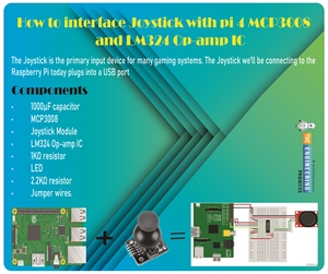 Interface Joystick with Raspberry Pi 4 using MCP3008 & LM324, joystick rpi4, rpi4 joystick, raspberry pi 4 joystick, joystick raspberry pi 4