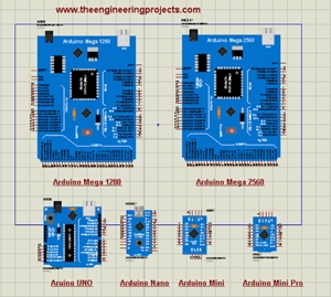 Arduino Library For Proteus V3.0 - The Engineering Projects