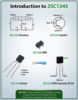 2sc1345 npn transistor, 2sc1345 datasheet, 2sc1345 pinout, 2sc1345 equivalents, 2sc1345 power ratings, 2sc1345 applications