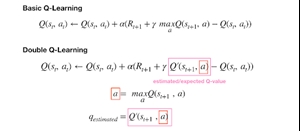 What is a Double Deep Q Network? - The Engineering Projects