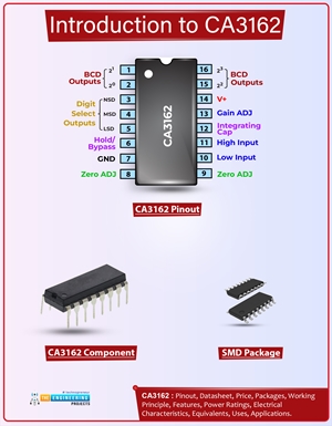 Introduction to ca3162, ca3162 pinout, ca3162 power ratings, ca3162 applications