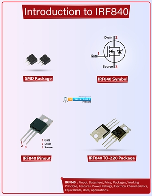 Introduction to irf840, irf840 pinout, irf840 power ratings, irf840 applications