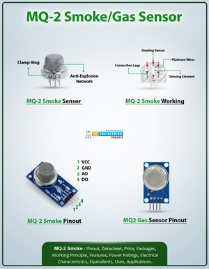 mq2 gas sensor, mq2 smoke sensor, smoke sensor mq2 datasheet, smoke sensor pin diagram, smoke sensor mq2, mq-2 sensor arduino 