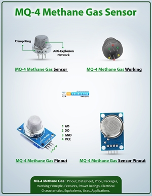MQ-4, MQ-4 Gas Sensor, MQ-4 Methane Sensor, MQ-4 Methane Gas Sensor, MQ-4 Pinout, MQ-4 Datasheet, MQ-4 Working, MQ-4 Features, MQ-4 Applications