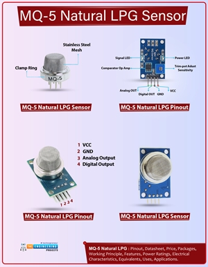 MQ-5 Natural LPG Sensor, MQ-5 Sensor, MQ-5 Datasheet, MQ-5 Pinout, MQ-5 Working, MQ-5 Applications, MQ-5