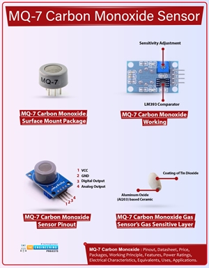 MQ-7, MQ-7 Carbon Monoxide Sensor, MQ-7 Datasheet, MQ-7 Pinout, MQ-7 Working, MQ-7 Features, MQ-7 Applications