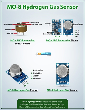 MQ-8, MQ-8 Hydrogen Gas Sensor, MQ-8 Datasheet, MQ-8 Pinout, MQ-8 Working, M-8 Applications