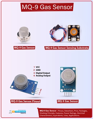 MQ-9, MQ-9 gas sensor, MQ-9 Datasheet, MQ-9 Pinout, MQ-9 Working, MQ-9 Features
